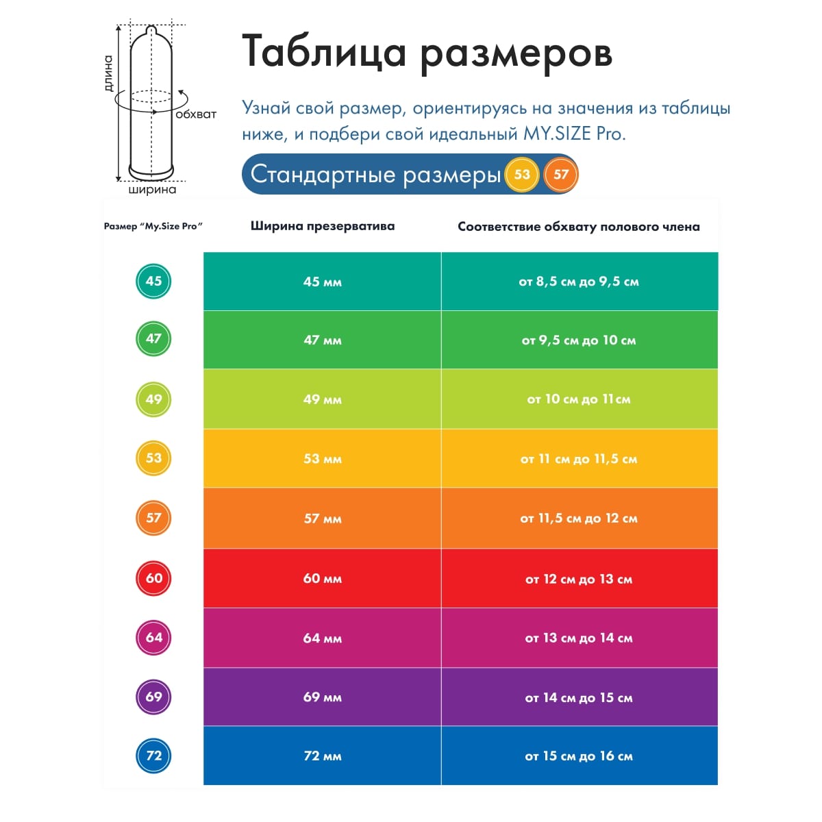 Презервативы My.Size №10 ширина 53 мм